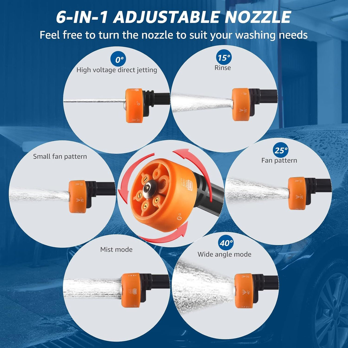 Premium Quality High Pressure Water Gun